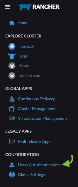 users-and-auth-panel